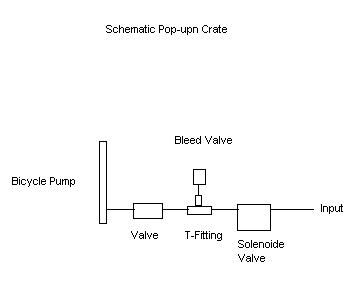 popup crate schematic2